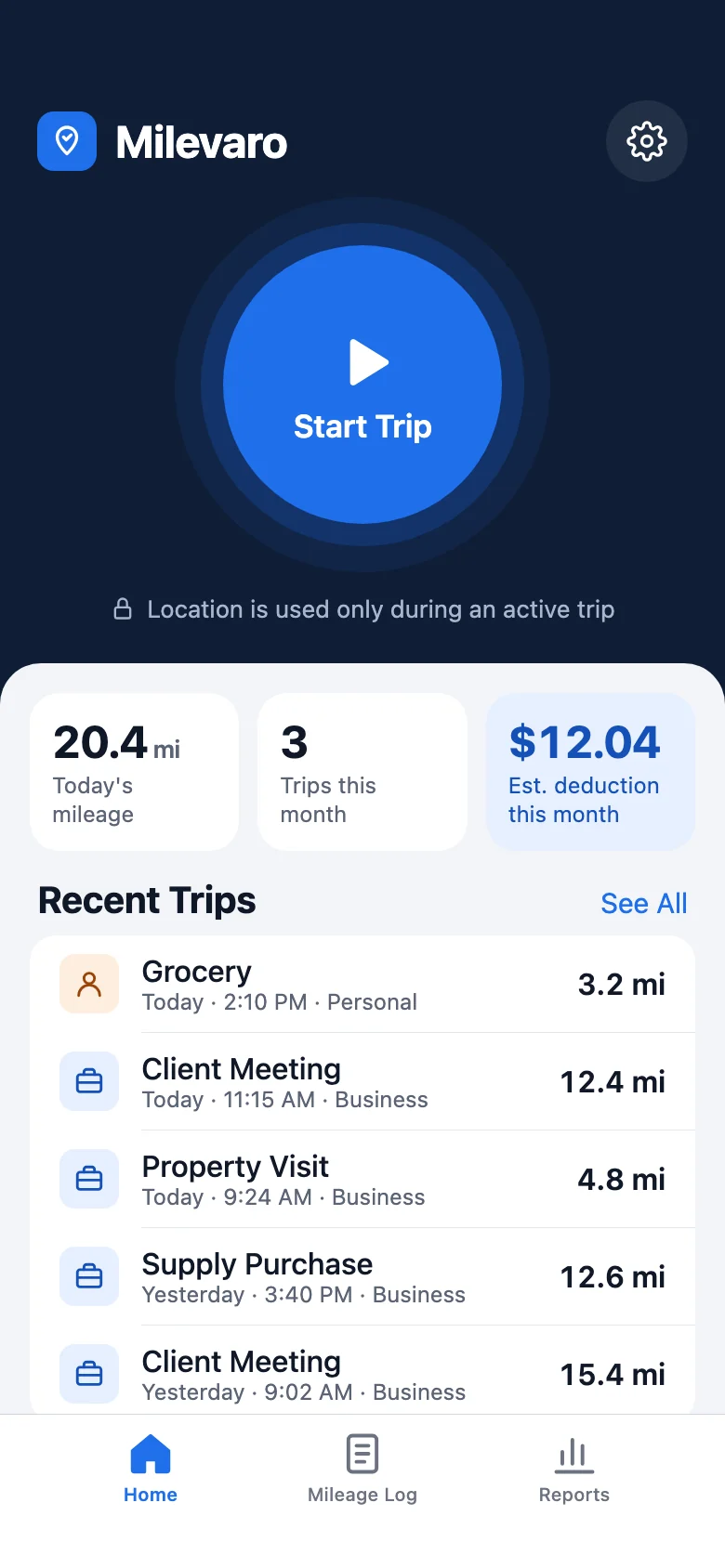 Milevaro home screen with a large Start Trip button, today's mileage, trips this month, an estimated deduction and recent trips